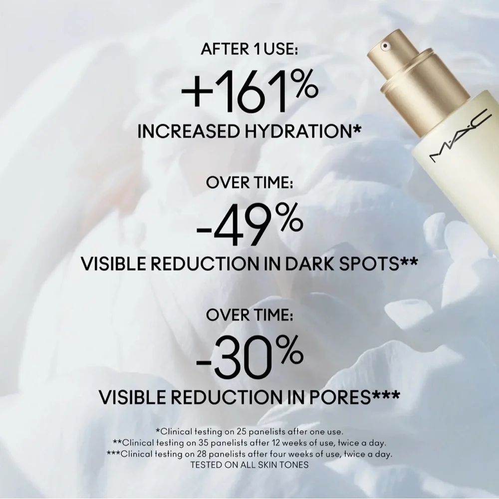 NEW Mac Hyper Real Serumizer Skin Balancing Hydration Serum 1.7OZ./50ML